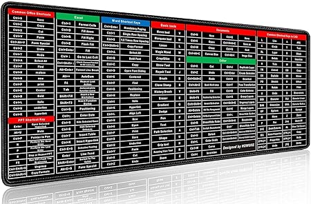 Anti-Slip Keyboard Pad with Office Software Shortcuts